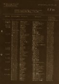 Verluste 24.6.41-27.7.41_I.jpg