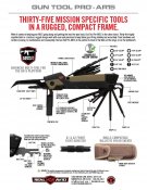 Мультітул  Pro-AR-15