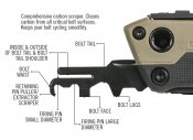 Мультітул  Pro-AR-15