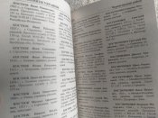 Книга памяти Украины. Черниговская обл. Черниговский и Щорский раён