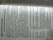 Книга памяти Украины. Черниговская обл. Черниговский и Щорский раён
