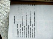 Книга памяти Украины. Черниговская обл. Семёновский, Сосницкий, Сребнянский, Талалаевский район