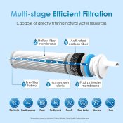 Фильтр для очистки воды Waterdrop Personal Water Filter (США)