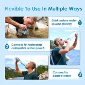 Фильтр для очистки воды Waterdrop Personal Water Filter (США)