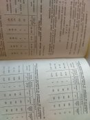 Нормы расхода промышленных взрывчатых веществ и средств взрывания для строительных и других