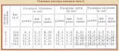 Капкан на пушного зверя