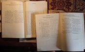 2 книги  шахматного гроссмейстера Ботвинника Михаила Моисеевича