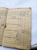 Вещевая книжка командира Красной Армии
