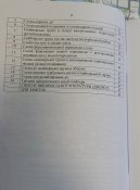 Застосування снайперів