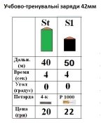 Тубус РПГ 22 с вмонтированной пиротехнической мортирой для военных тренировок