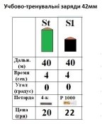 Тубус РПГ 18 "Муха" с вмонтированной пиротехнической мортирой для военных тренировок