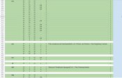 Коллекция из 765 разновидностей клейм гильз Маузер