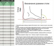 Черевики - берци Lowa Elite Desert 42,5р. - UK 8,5. Нові з етикетками