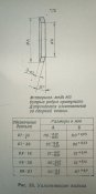 Ущільнююче кільце (08-26) 2А18 (Д-30)