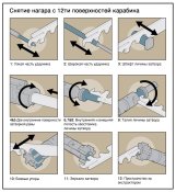 Інструмент-скребок для чистки AR-15 - Scraper