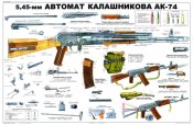5,45 мм автомат Калашникова АК-74