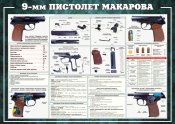 9-мм Пистолет Макарова.
