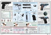 9-мм Пистолет ИЖ-71.