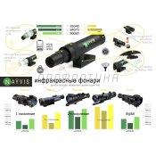ИК лазерный фонарь Nayvis NL84075DW на Weaver 75мВт, 835нм