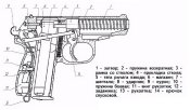 Пневматический пистолет МР-654К  ИжМех