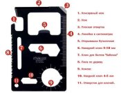 Мультитул-кредитка 11 в 1 синий