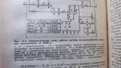 ОМП. Защита обьектов.
