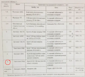 Пара керамічних бронеплит, 6 клас захисту ДСТУ. Нові