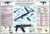 5,45 мм АКС-74У.