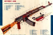 Автомат АКМ.