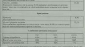 Справка_1934.jpg