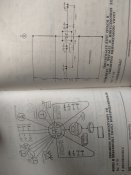 Наставление по полигонной службе авиации ВС СССР