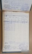 СССР Летная книжка летчика Пилота инструктора Гражданская Авиация Ил-62М ТУ-154М 1977
