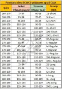 Парка та штани Gen III ECWCS level7 США Medium Regular для екстремально холодної погоди армії