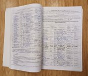 Книга (том) из 6 000 имен сепаратистов Винницкой обл. с 1 грн ⚠️
