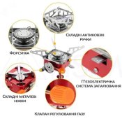 Газова плита пальник