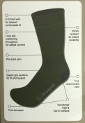 Шкарпетки зимові Snugpak Military Мерино вовняні