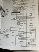 Новий. Тактичний ПНБ з різним кріпленням.