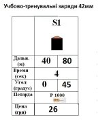 Контурна модель гранатомету НК-69 (Germ) та постріли до нього