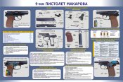 9 мм Пистолет Макарова