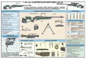 7,62 мм Снайперская винтовка СВ-98.