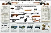 7,62 мм Снайперская винтовка Драгунова
