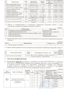 Нагрудник SAM в мультикаме оригинал с МБЗ высшего 2 класса защиты mil-spec  не светится в ПНВ