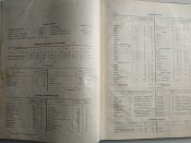 Атлас офицера 1947 год.