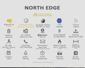 Спортивний  годинник North Edge AK Combo з смарт функціями, новий
