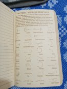 Водостойкий блокнот армии США