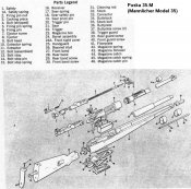 Puska 35.M (Mannlicher Model 35).jpg