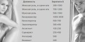 skolko_zarabatyvayut_v_porno_vse_uchastniki_syomok_02.jpg