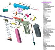 Штифт пружинний (штифт ударника) для Форт-12 і 12Р, Форт-14 і 14Р, Форт-17 і 17Р