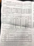 Бронежилет Страж М-ТТ/ПМ