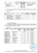 Шолом Балістичний FAST Ballistic NIJ IIIA